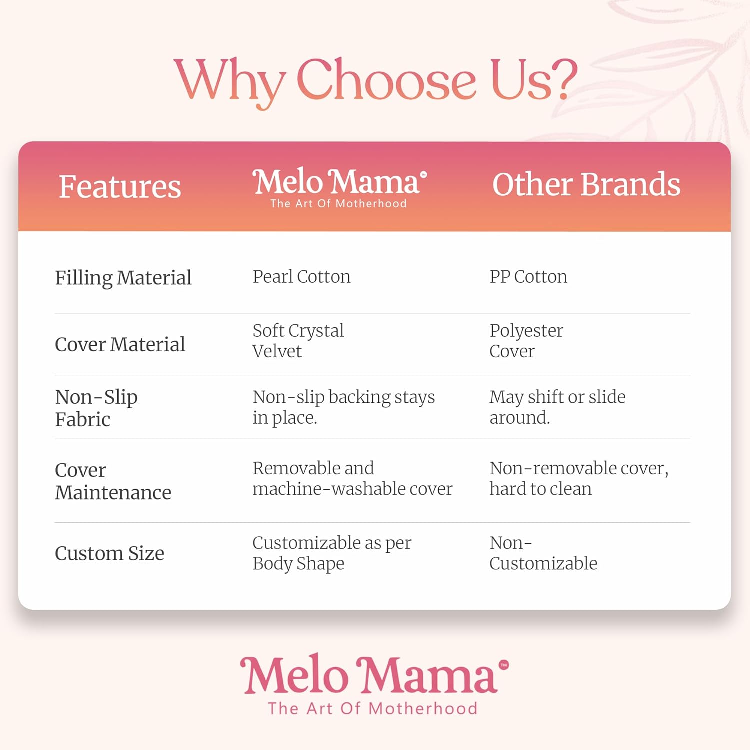 Melo Mama Pregnancy Pillow with Washable Cover