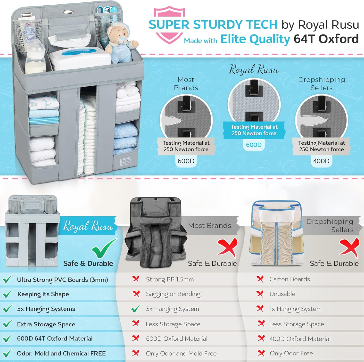 Royal Rusu XL Hanging Diaper Caddy Organizer 1
