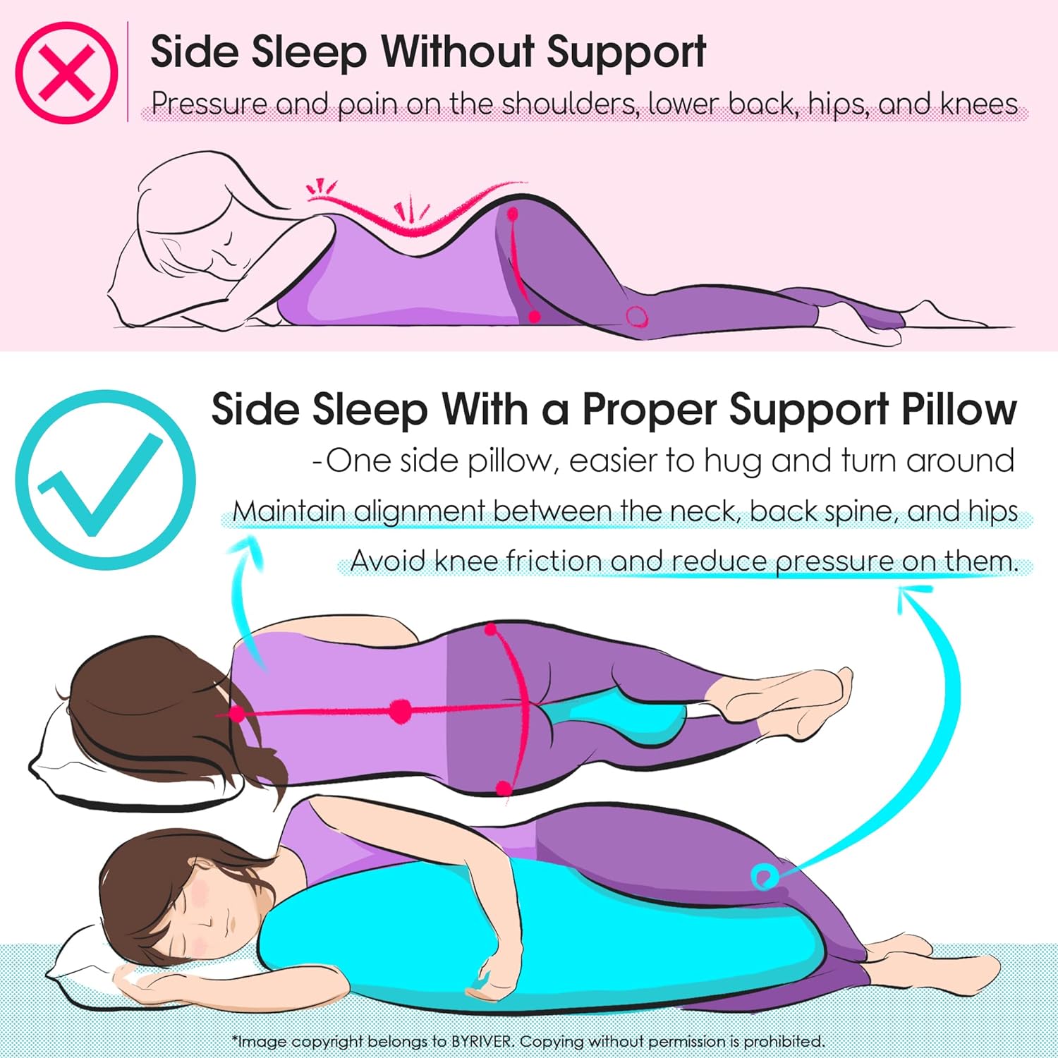BYRIVER C Shaped Pregnancy Pillow with Cool Cotton Cover