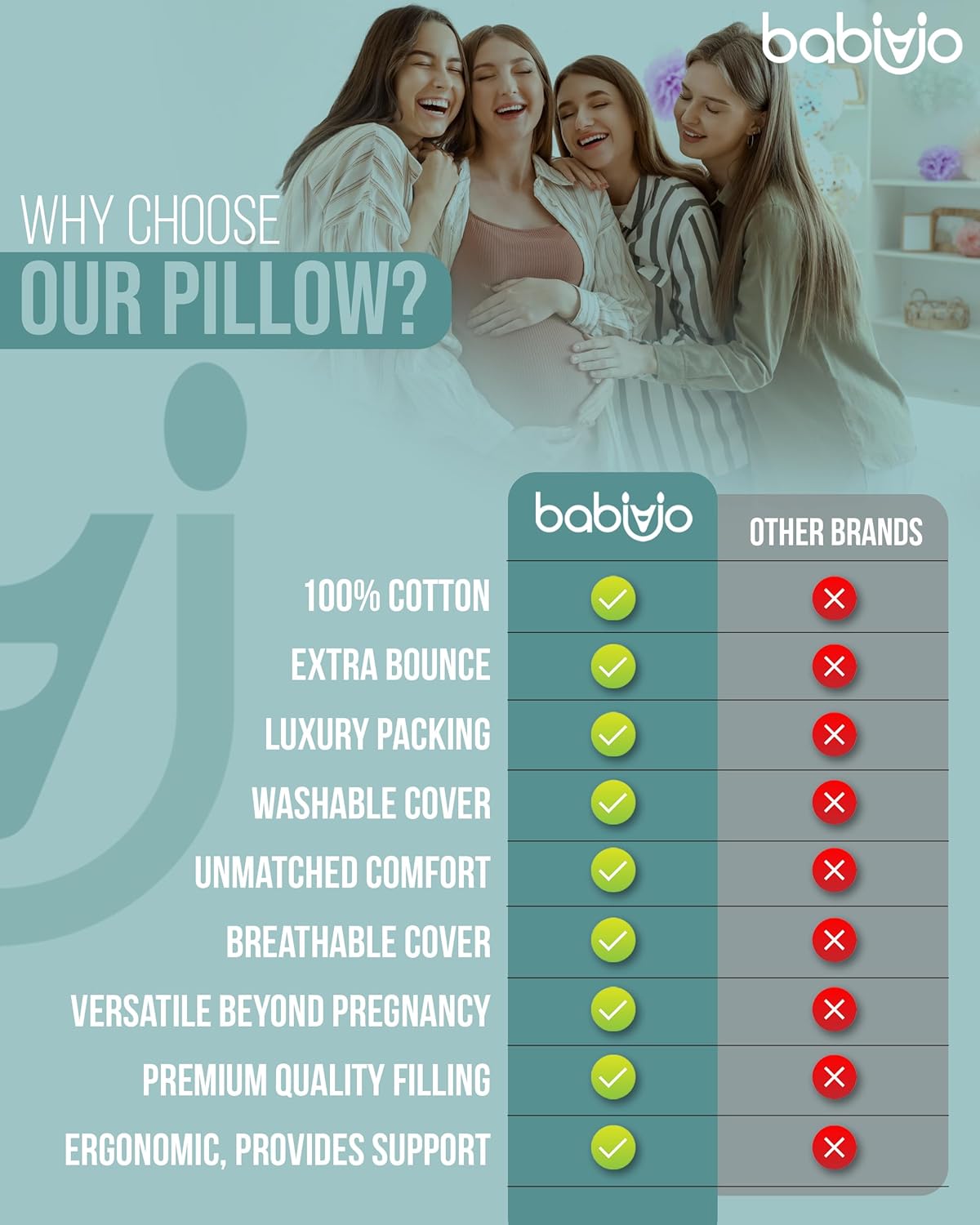 Babivio U-Shaped Pregnancy Pillow with Eye Mask and Gift Box